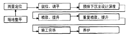 1684389708170592.png 图片1.png