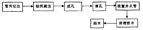 1684389733856492.png 图片2.png