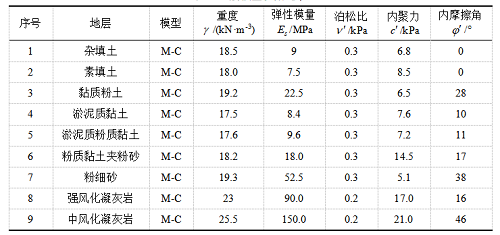 QQ图片20230621155049.png