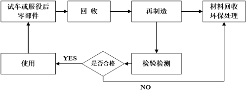 1688448089577208.png 图片1.png