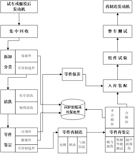1688448103671429.png 图片2.png