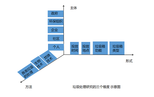 1691827158549434.png 图片18.png