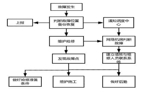 1692687585274182.png 图片2.png