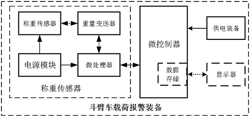 1695266194831388.png 图片3.png