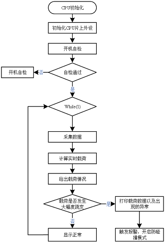 1695266209290482.png 图片4.png