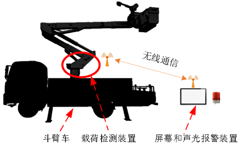 1695266223770347.png 图片5.png