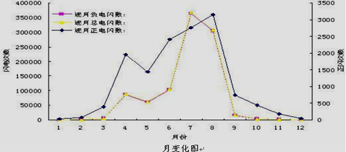 1695266825180040.png 图片2.png