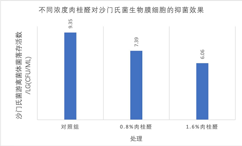 1695267038903089.png 图片10.png