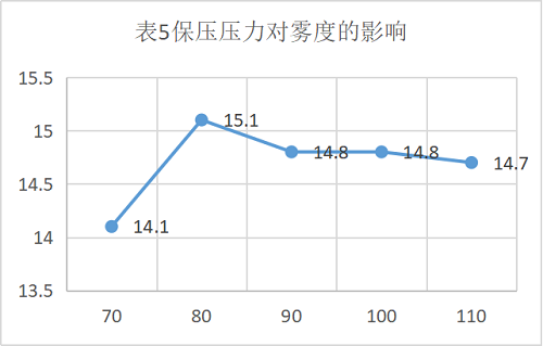 1695275529656851.png 图片4.png