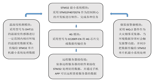 图片10.png