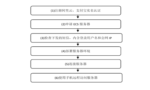 图片12.png