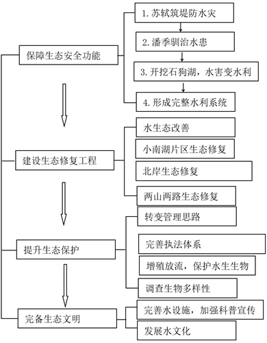 1698386551342834.png QQ图片20231027140214.png