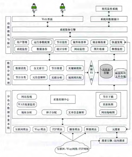 1702472003216393.png 图片8.png