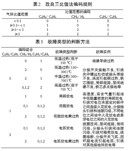1702473128566268.png 图片2.png
