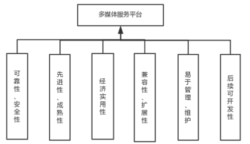 1702473309678058.png 图片1.png