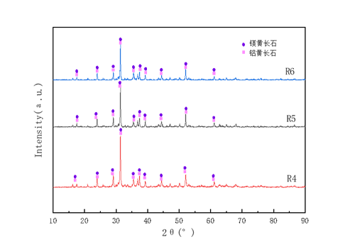 1704118991897893.png 图片3.png