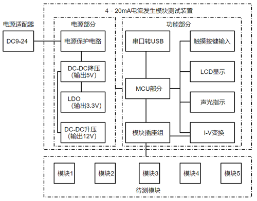 图片6.png