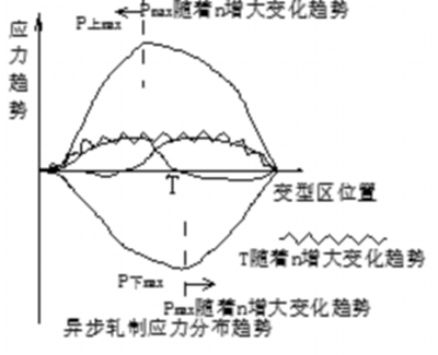 1709002140210341.png 图片4.png