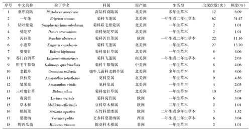 1709004029315262.png 图片1.png