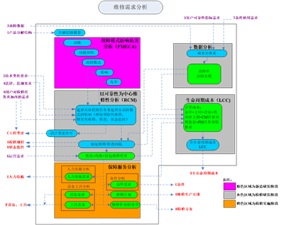 1710578725662013.png 图片1.png